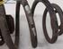 Coil Spring SAAB 9-3 (YS3D), SAAB 900 II