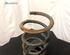 Coil Spring FIAT PANDA (169_)