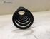 Coil Spring VOLVO V40 Hatchback (525, 526), VOLVO V40 Cross Country (526)