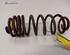 Coil Spring VW GOLF IV (1J1), VW GOLF IV Variant (1J5)