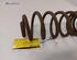 Coil Spring VW GOLF IV (1J1), VW GOLF IV Variant (1J5)