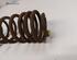 Coil Spring VW GOLF IV (1J1), VW GOLF IV Variant (1J5)