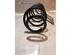 Coil Spring PEUGEOT 208 I (CA_, CC_)