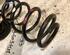 Coil Spring SUZUKI SWIFT III (MZ, EZ)