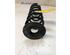 Coil Spring SKODA SUPERB III Estate (3V5), SKODA SUPERB II Estate (3T5)