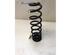 Coil Spring SKODA SUPERB III Estate (3V5), SKODA SUPERB II Estate (3T5)