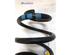 Coil Spring MERCEDES-BENZ A-CLASS (W176), MERCEDES-BENZ CLA Coupe (C117)