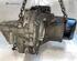 Manual Transmission RENAULT TWINGO I (C06_)