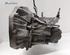 Manual Transmission RENAULT CLIO III (BR0/1, CR0/1)