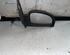 Wing (Door) Mirror HYUNDAI GETZ (TB)