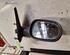 Wing (Door) Mirror RENAULT MEGANE I Coach (DA0/1_)