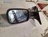 Wing (Door) Mirror VW CADDY II Box Body/MPV (9K9A)