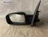 Wing (Door) Mirror RENAULT MEGANE II (BM0/1_, CM0/1_)