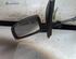 Wing (Door) Mirror FIAT PANDA (169_)