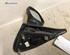 Wing (Door) Mirror RENAULT MEGANE I Coach (DA0/1_)