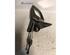 Wing (Door) Mirror RENAULT RAPID Box Body/MPV (F40_, G40_)