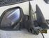 Wing (Door) Mirror PEUGEOT PARTNER MPV (5_, G_), PEUGEOT PARTNER Box Body/MPV (5_, G_)