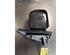 Wing (Door) Mirror RENAULT KANGOO Express (FC0/1_)