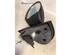 Wing (Door) Mirror RENAULT TWINGO I (C06_)