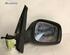 Wing (Door) Mirror RENAULT KANGOO Express (FC0/1_)