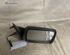 Wing (Door) Mirror VW VENTO (1H2)