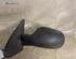 Wing (Door) Mirror RENAULT MEGANE I Coach (DA0/1_)