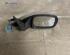 Wing (Door) Mirror RENAULT LAGUNA II Grandtour (KG0/1_)