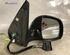 Wing (Door) Mirror VW GOLF IV (1J1), VW GOLF IV Variant (1J5)