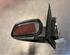 Wing (Door) Mirror KIA SORENTO I (JC)