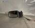 Wing (Door) Mirror VOLVO S40 I (644)