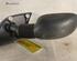 Wing (Door) Mirror FORD KA (RB_)