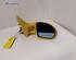 Wing (Door) Mirror RENAULT MEGANE I Coach (DA0/1_)