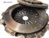 Clutch Kit RENAULT 19 I Chamade (L53_)