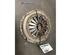 Clutch Kit ALFA ROMEO GIULIETTA (940_)