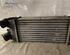 Intercooler PEUGEOT PARTNER Box Body/MPV (5_, G_)