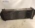 Intercooler RENAULT KANGOO Express (FW0/1_)