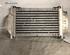 Intercooler MINI MINI (R50, R53)