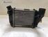 Intercooler AUDI A4 Avant (8E5, B6), AUDI A4 Avant (8ED, B7)