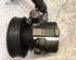 Power steering pump PEUGEOT BIPPER (AA_)