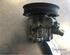 Power steering pump SAAB 9-5 Estate (YS3E)