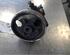 Power steering pump RENAULT KANGOO (KC0/1_)