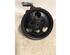 Power steering pump FORD KA (RB_)