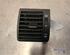 Dashboard ventilation grille KIA SORENTO I (JC)