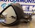 Wing (Door) Mirror RENAULT Clio IV Grandtour (KH)