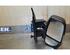 Wing (Door) Mirror IVECO DAILY IV Van, IVECO DAILY VI Van, IVECO DAILY V Van