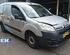 Sliding Door CITROËN BERLINGO Box Body/MPV (B9)