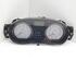 Speedometer DACIA Sandero (--)