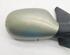 Wing (Door) Mirror RENAULT Megane I Klasseic (LA0/1)