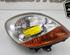 Headlight RENAULT KANGOO (KC0/1_), RENAULT KANGOO Express (FC0/1_)