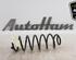 Coil Spring PEUGEOT 2008 I (CU_)